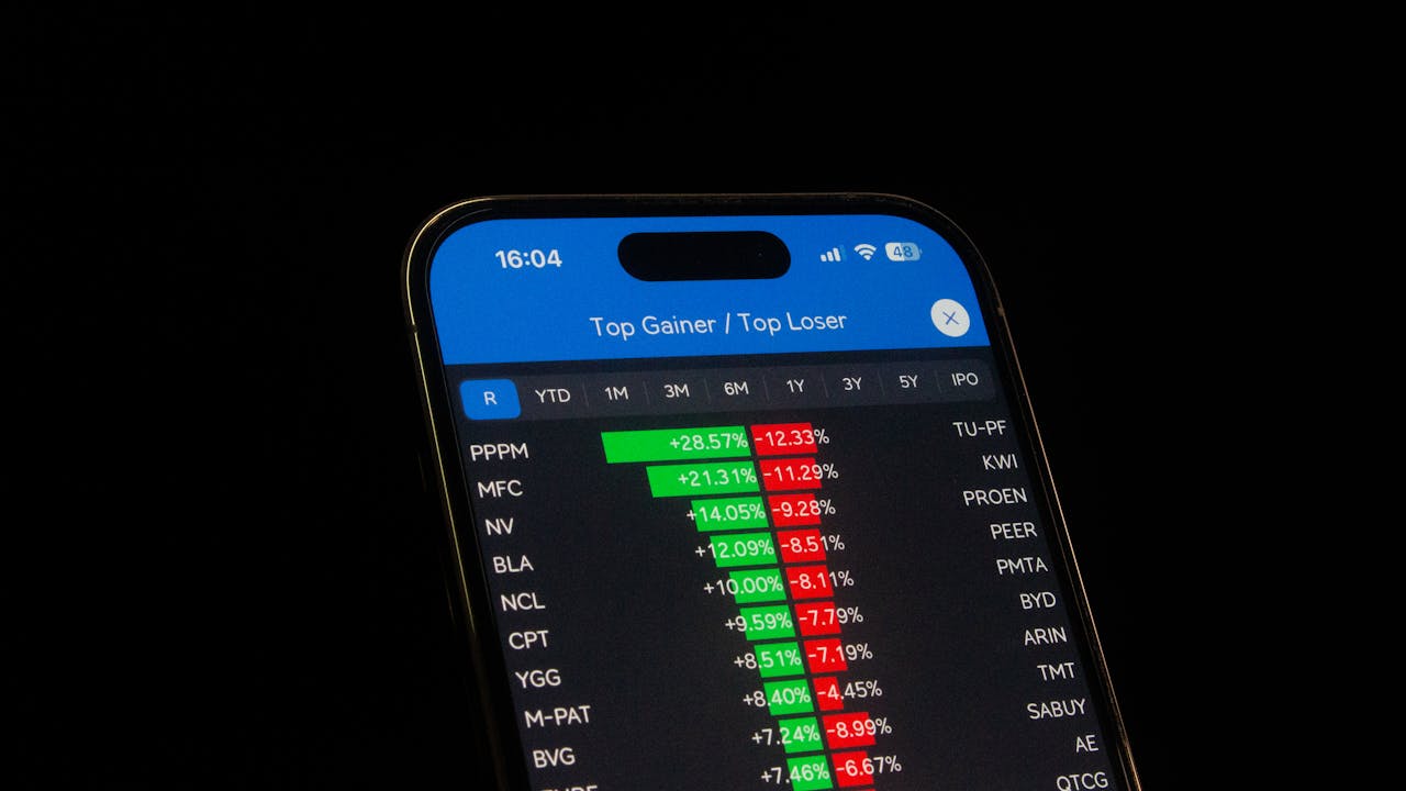Close-up of a smartphone showing stock performance in a trading app. Ideal for financial and business themes.